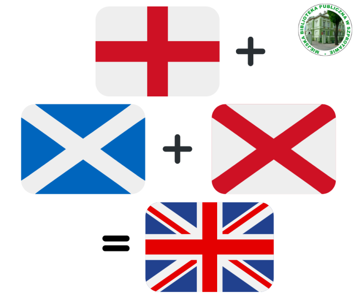grafiki flag Anglii, Irlandii, Szkocji oraz powstała z ich połączenia flaga zjednoczonego królestwa wielkiej brytanii, po prawej logo biblioteki